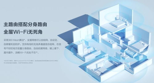 共享閑置帶寬，掘金新風(fēng)口？國內(nèi)首款Wi-Fi 6路由器來襲